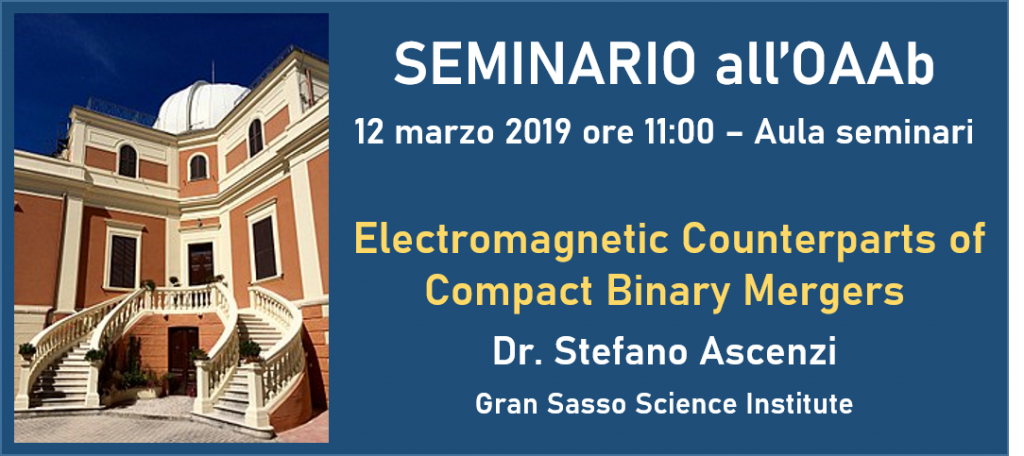 Electromagnetic counterparts of compact binary mergers
