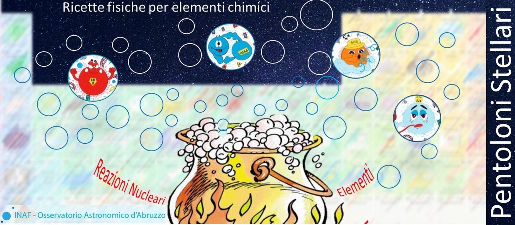 L’Osservatorio d’Abruzzo al Festival della Scienza di Genova