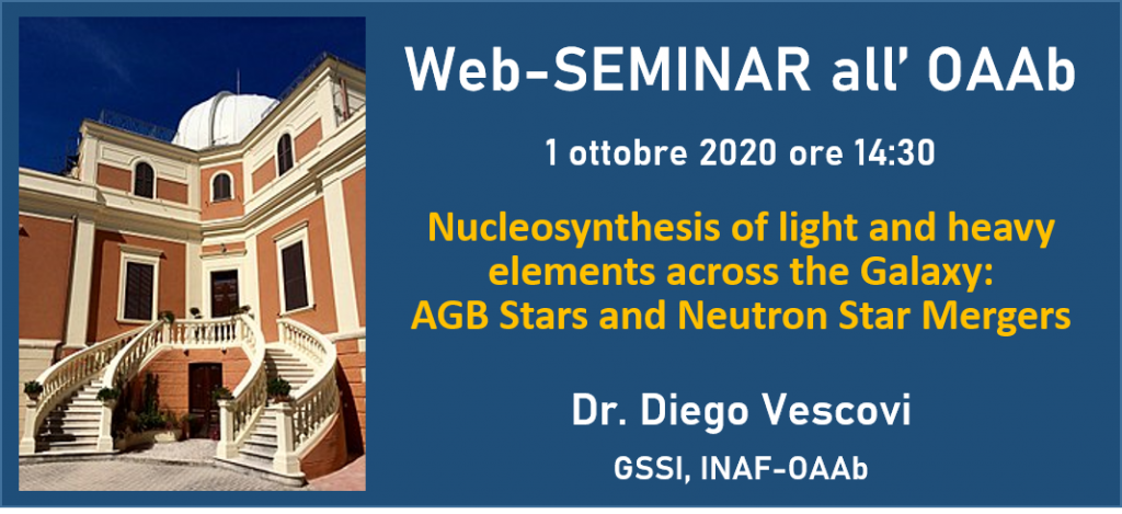 Nucleosynthesis of light and heavy elements across the Galaxy: AGB Stars and Neutron Star Mergers