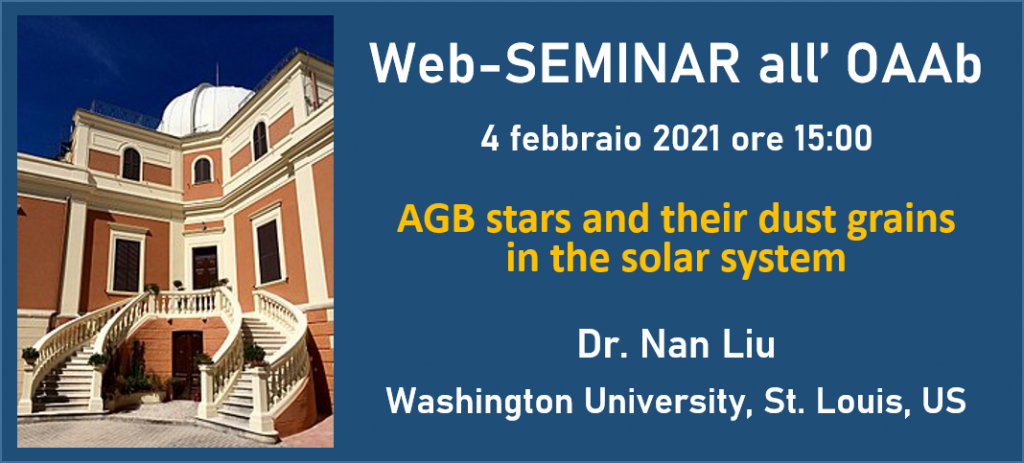 AGB stars and their dust grains in the solar system