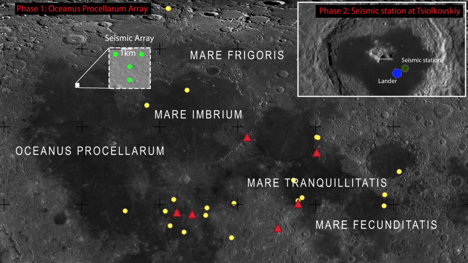 Onde gravitazionali, la Terra non basta!