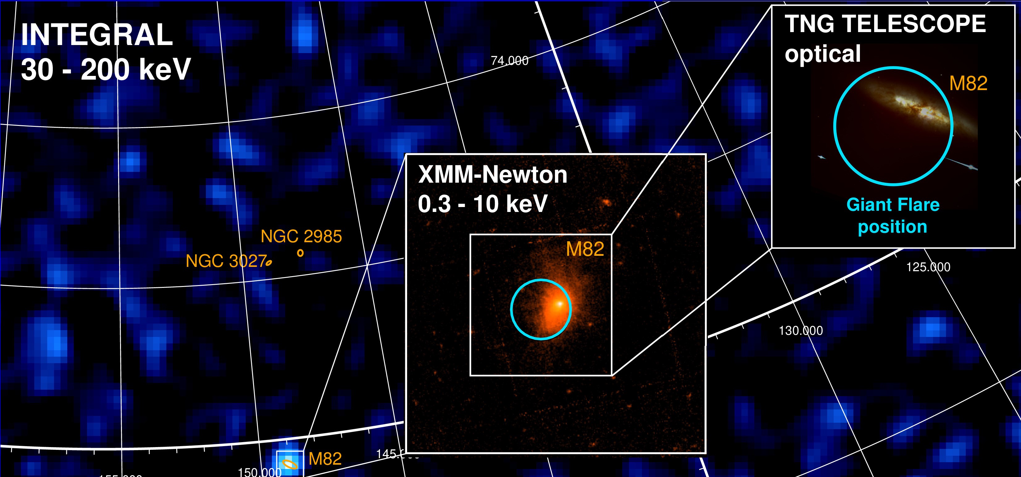La galassia Sigaro si accende con un mega brillamento