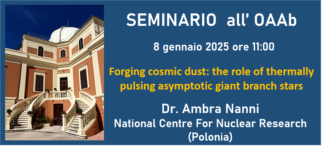 Forging cosmic dust: the role of thermally pulsing asymptotic giant branch stars